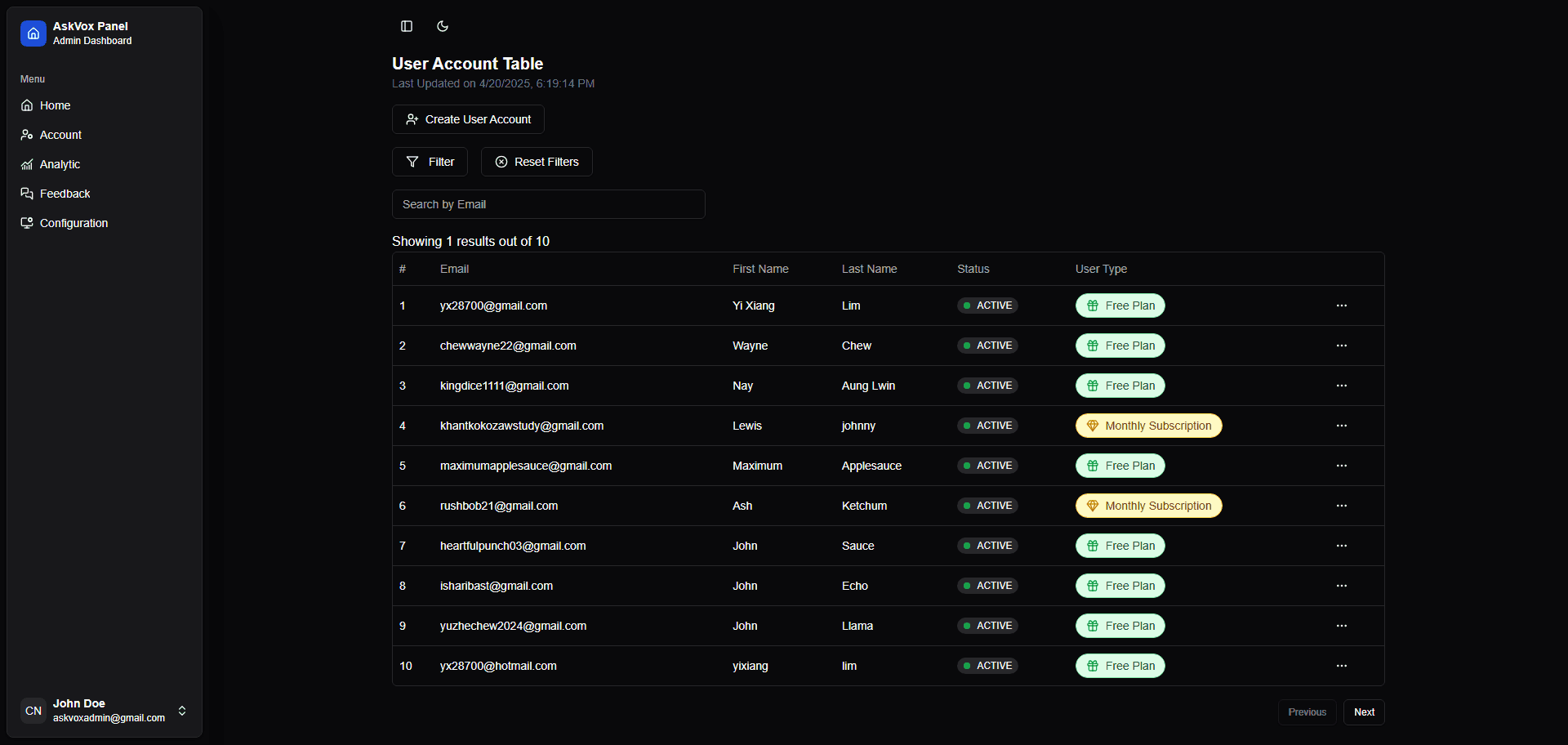 ECHO Admin Dashboard screenshot 2